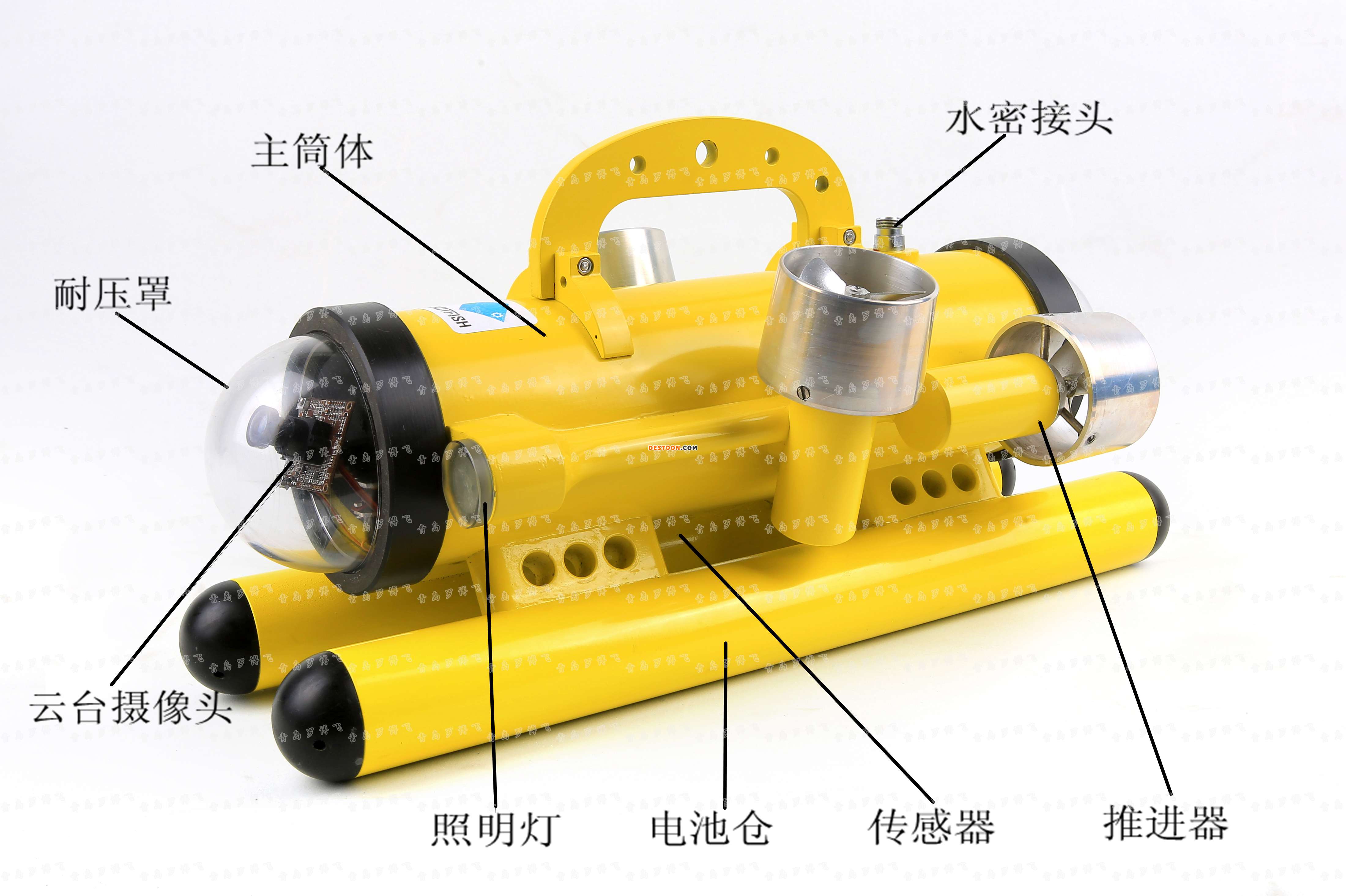 水下機器人