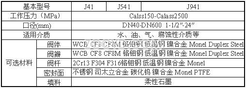 J41H直通式截止閥