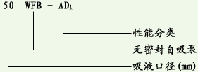 WFB型無(wú)密封無(wú)泄漏自控自吸泵