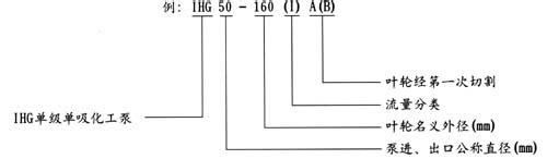 IHG型單級單吸立式離心泵型號意義圖