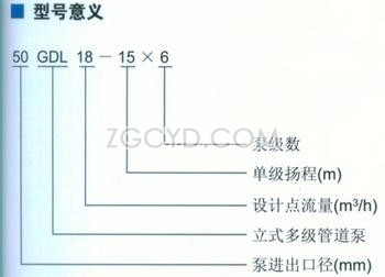 GDL型立式多級管道離心泵型號意義