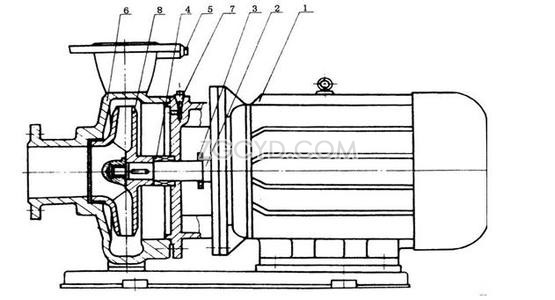 臥式管道泵結構示意圖
