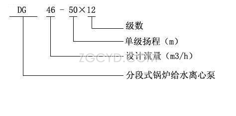 DG型鍋爐給水泵