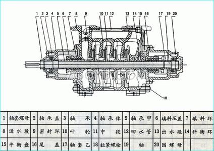 給水泵原理圖