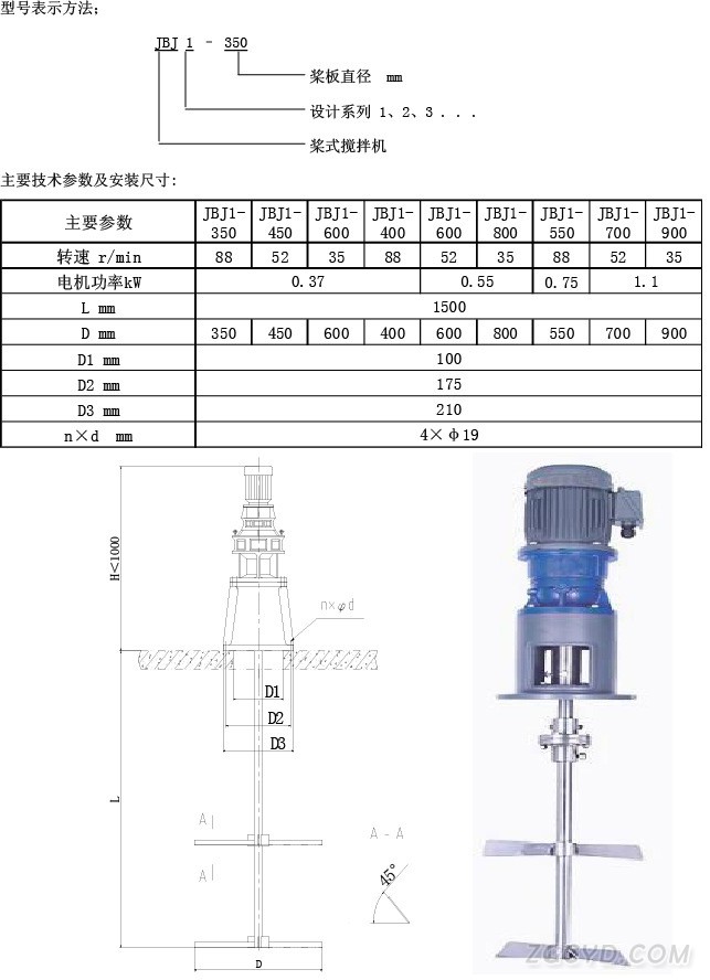 型號(hào)表達(dá)