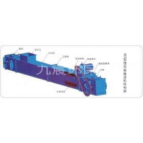 河北廠家直銷埋刮板輸送機(jī)品質(zhì)保障