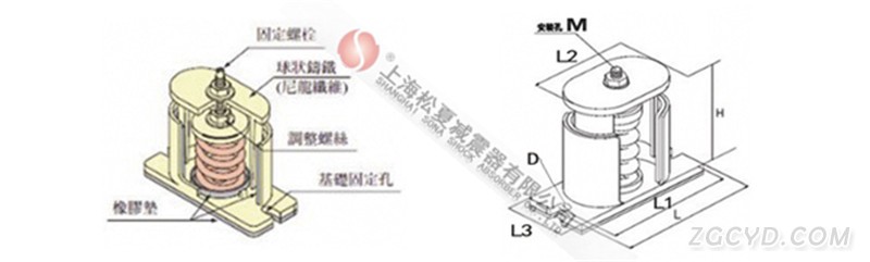 JB型可調(diào)式彈簧減震器