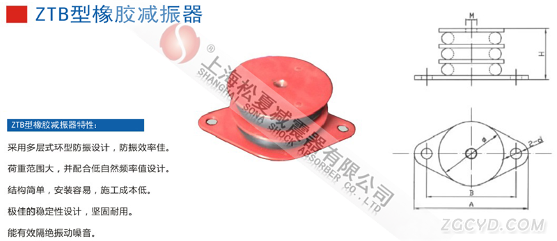 ZTB型橡膠減震器