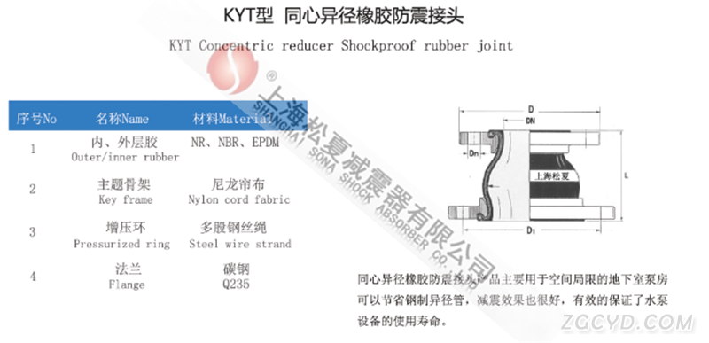 耐酸堿偏心異徑橡膠接頭