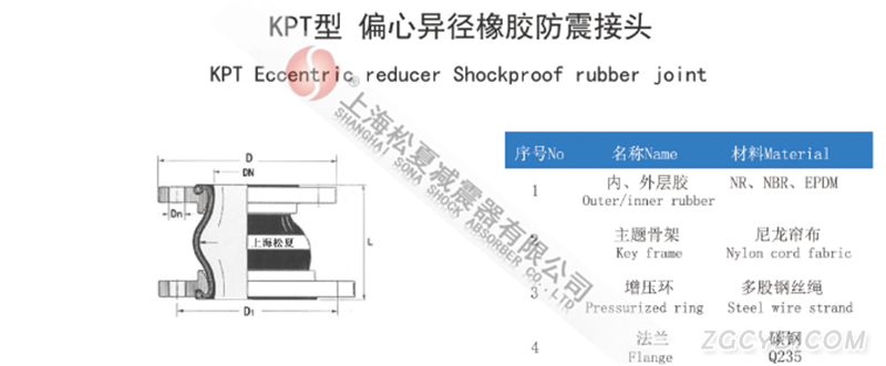 偏心異徑橡膠接頭