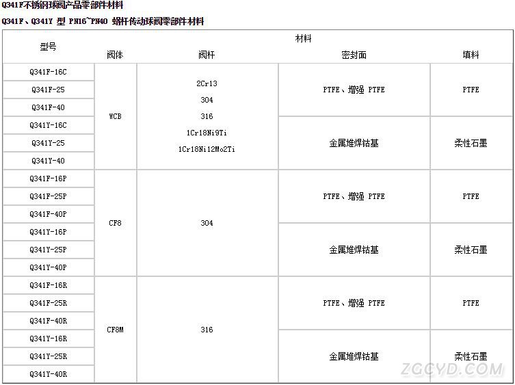 360截圖20160815170740422.jpg