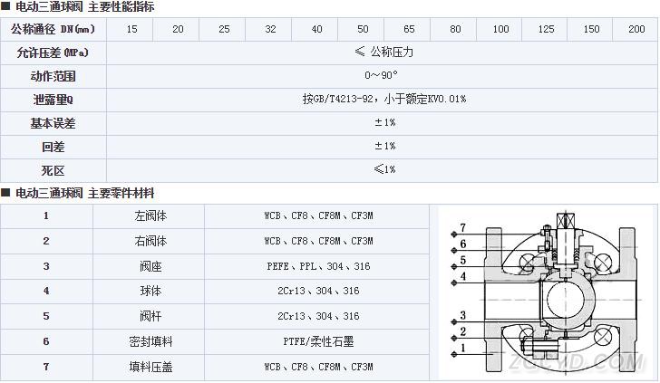 360截圖20160815145621501.jpg