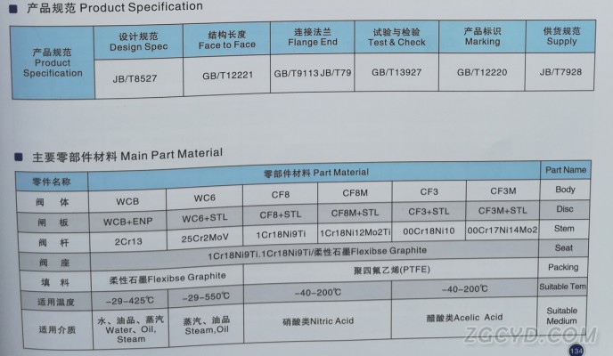 多層次硬密封蝶閥13