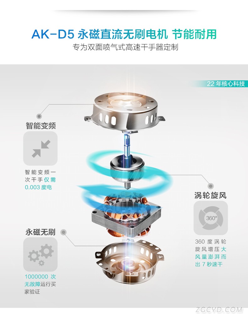 AIKE艾克雙面干手器  噴氣式干手機AK2030圖片九