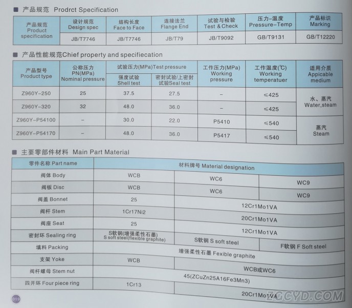 高溫高壓電站站2