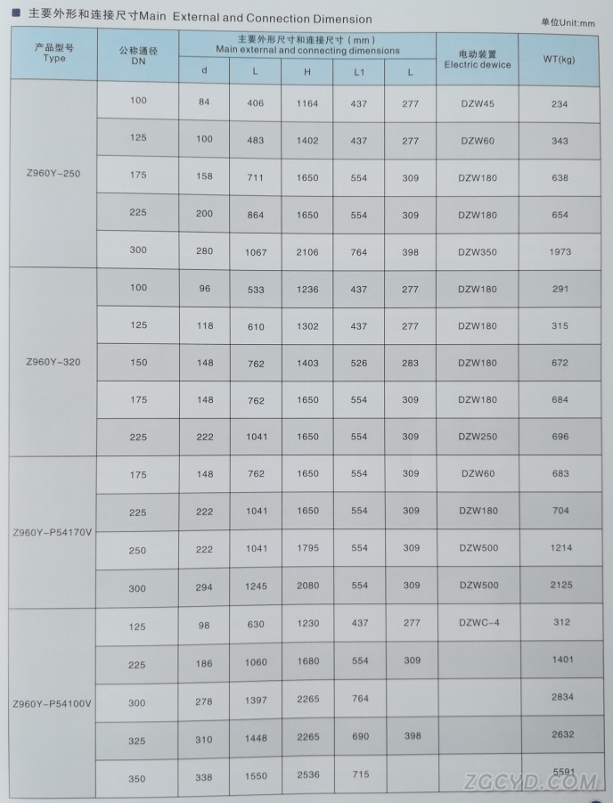 高溫高壓電站站3