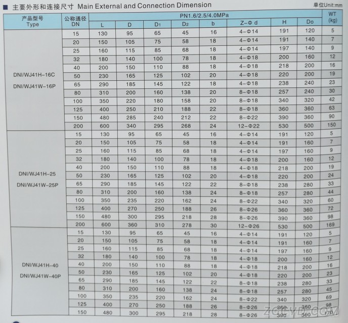 德標(biāo)波紋管截止閥2