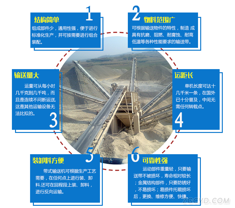 固定帶式輸送機