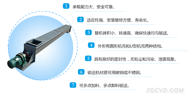 螺旋輸送機(jī)