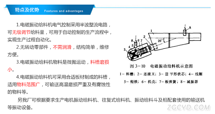 電磁振動給料機