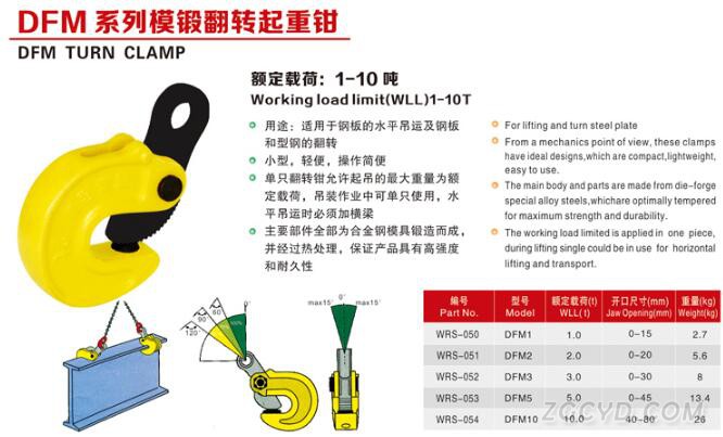 DFM模鍛翻轉(zhuǎn)起重鉗