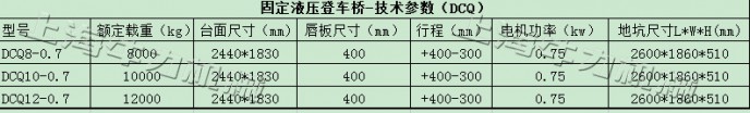 固定登車橋