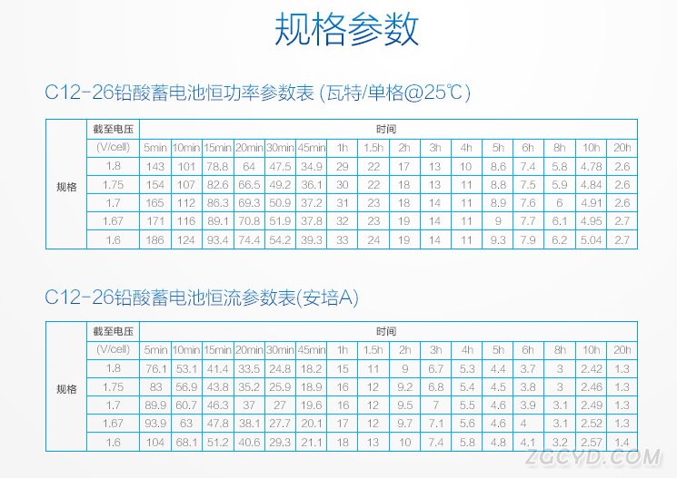 UPS蓄電池山特12V26AH 山特UPS電源 UPS不間斷電源選湖北成特系統(tǒng)示例圖1