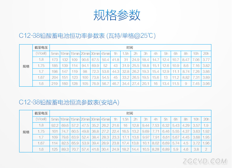 山特12V38AH UPS蓄電池 山特UPS電源 UPS不間斷電源選湖北成特系統(tǒng)示例圖1