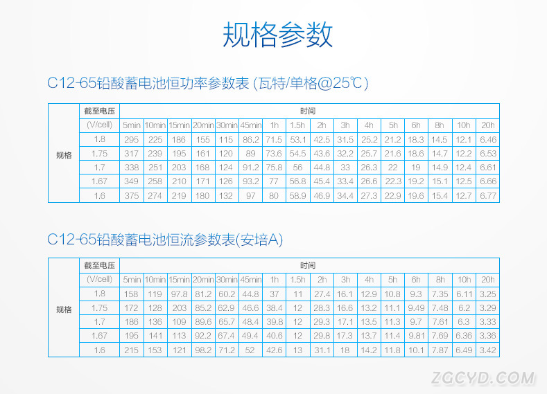 山特12V65AH 山特UPS電源 武漢山特代理 UPS蓄電池選湖北成特系統(tǒng)工程有限公司示例圖1