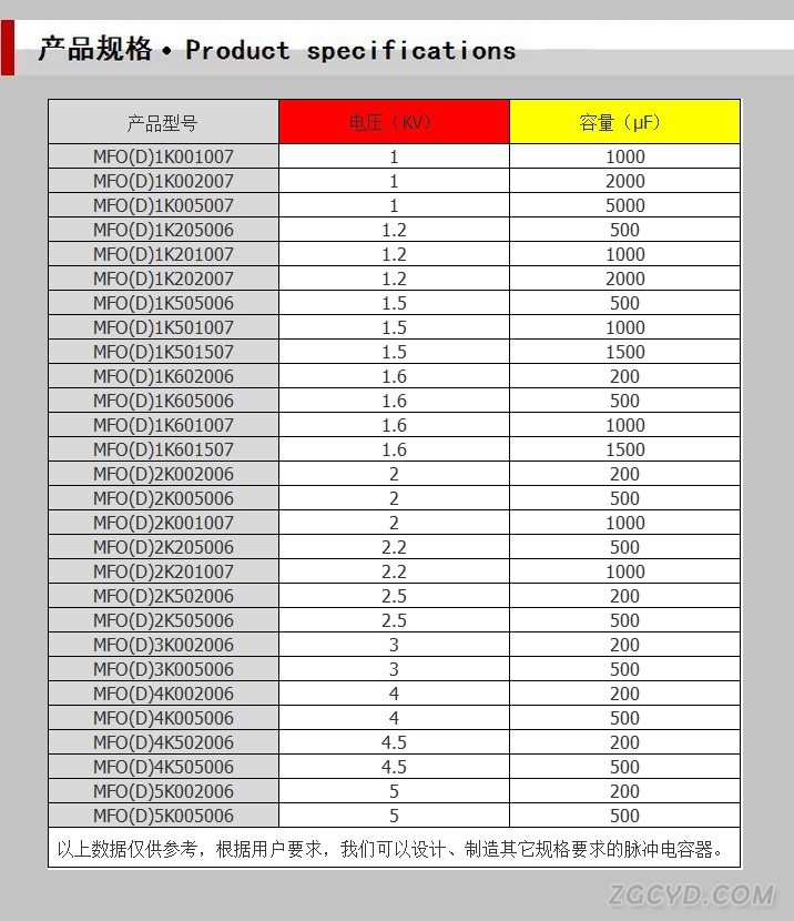 未標(biāo)題-1