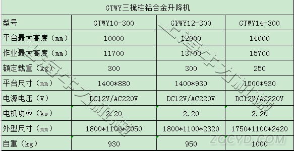 三鋁_看圖王