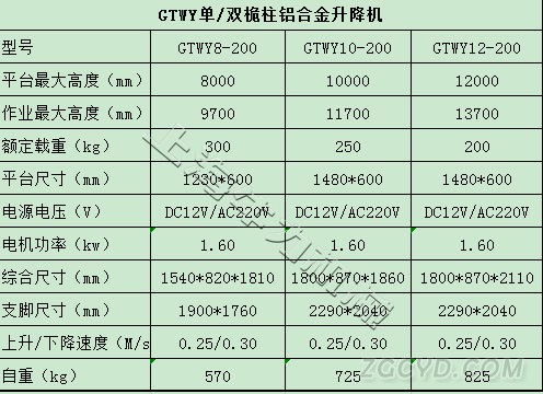 雙鋁_看圖王